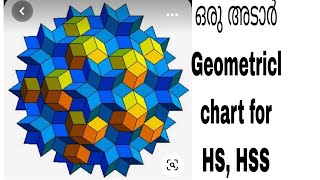 Geometrical patterns part 260 for Mathematics Fair [upl. by Ttayh]