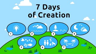 7 days of creation explained Genesis 1 amp 2 explained [upl. by Akimrehs519]