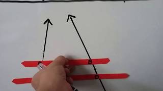 Geometry 74b TwoTransversal Proportionality Corollary [upl. by Eaneg]