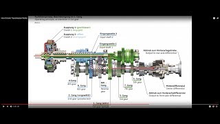 Audi DL501 DSG  Slipping clutches K2 30TFSI Engine [upl. by Suirtemid]