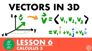 Vectors in 3D  Calculus 3 Lesson 6  JK Math [upl. by Hahn246]