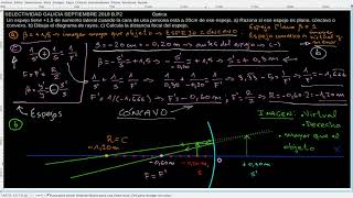 Selectividad Galicia Septiembre 2018 Opción B Problema 2 Tema Óptica Problema espejo Esférico [upl. by Feldt]