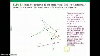 Ejercicio Elipse tangentes [upl. by Negrom]