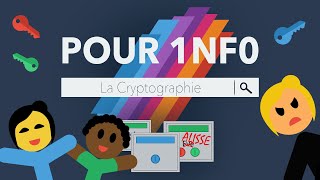 Cest quoi HTTPS  La Cryptographie ou les codes secrets dInternet [upl. by Burger]