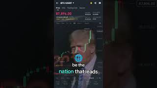 How much bitcoin right now trading stockmarket trump bitcoin [upl. by Tarrance]