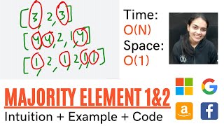 Majority Element 2 and 1  Intuition  Example  Code  Find elements occuring more than n3 times [upl. by Vonnie]