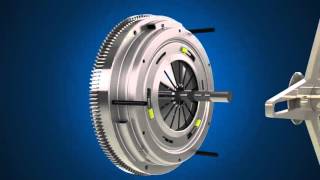 How a Self Adjusting Clutch Tool SAC Tool works 3D Animation [upl. by Nelia]