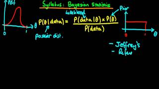 Bayesian statistics syllabus [upl. by Nomelc]