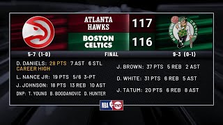 Inside the NBA reacts to Hawks vs Celtics Highlights [upl. by Lindahl]