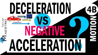 NEGATIVE ACCELERATION vs DECELERATION  Slowing down or speeding up  physics  JEE  NEET [upl. by Anitsenre]