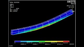 ANSYS TUTORIALBài 3 CÁC TẢI TRỌNG ANSYS ADPL Load step substeps and Equilibrium Iterations [upl. by Arahat]