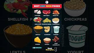 Top Zinc Rich Foods You Should Add to Your Diet health shortsvideo zinc immunity food [upl. by Etnwahs698]