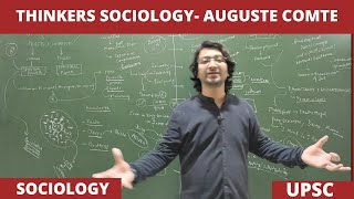 Lec 18 Auguste Comte  Law of Three Stages sociology upsc augustecomte net jrf [upl. by Acenahs767]