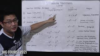 Fisika kelas XII  Gelombang Elektromagnetik [upl. by Clarkin]