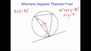 Alternate Segment Theorem Proof [upl. by Bergen359]