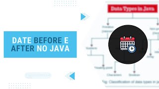 Manipular Datas no Java  Como usar o Before e After do Date [upl. by Aisiram243]