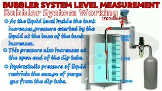 Bubbler system level measurement in hindi  Purge level measurement system  Purge or bubbler system [upl. by Anaile948]