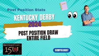 Kentucky Derby 2024 Post Position Draw [upl. by Ahsilaf]