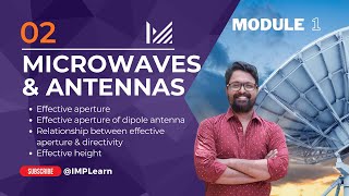 Antenna parameters part 2 effective aperture amp height  Microwaves amp Antennas  Mod 1  Lecture 2 [upl. by Felicle]