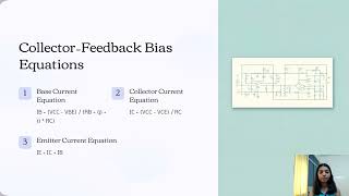 Transistor Bias Configurations [upl. by Euqinotna]