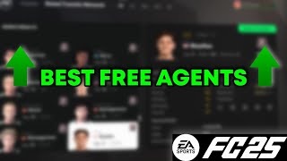 Best Free Agents in FC25 Career Mode [upl. by Attenyl]