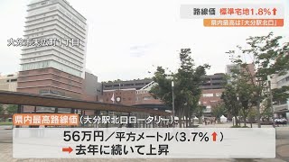 路線価公表 大分駅北口のロータリーがトップ 1平方メートルあたり56万円 [upl. by Notsle]