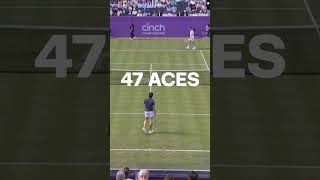 47 ACES IN ONE MATCH 🚀  MILOS RAONIC RECORD BREAKING PERFORMANCE 💥 [upl. by Euqinwahs982]