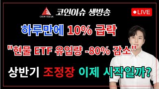 비트코인 10 폭락 “14일 기준 현물 ETF 유입량 80 감소” 예상했던 상반기 코인 조정장 시작일까 [upl. by Kennard891]