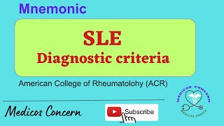 SLE  Diagnostic criteria Mnemonic [upl. by Astor248]