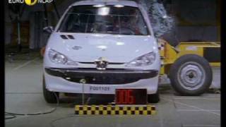 Euro NCAP  Peugeot 206  2000  Crash test [upl. by Pandolfi70]