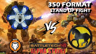 BATTLETECH Alpha Strike 350 Format  STAND UP FIGHT [upl. by Lareine]