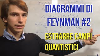 Diagrammi di Feynman pt2 Trasformare una particella Iniziale in Campo [upl. by Ruscher]