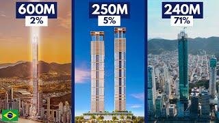 Os Maiores Arranhacéus em Construção no Brasil em 2024 [upl. by Hermina]