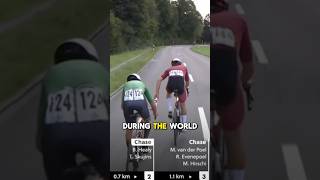 Ben Healy amp Toms Skujiņš Team Up for the Chase 🚴‍♂️💪  2024 UCI Road World Championships shorts [upl. by Lecram]