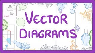 GCSE Physics  Vector Diagrams and Resultant Forces 43 [upl. by Iives]