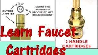 Repair Faucet 14 Turn Ceramic Cartridge Drip [upl. by Ettenauq624]