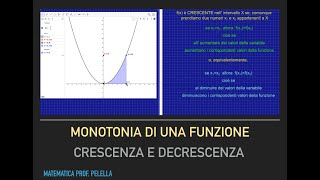 Crescenza e decrescenza monotonia di una funzione [upl. by Temirf801]