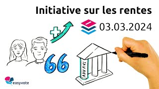 Initiative sur les rentes [upl. by Dermot]