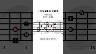 The Hungarian Major Scale Guitar Chart Diagram guitarjazz guitarscales guitarlesson [upl. by Sholley]