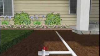 How an Irrigation System Works [upl. by Kee]