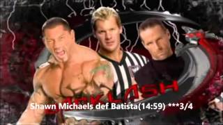 WWE Backlash 2008 Review [upl. by Kore862]