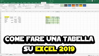 Come fare una tabella su Excel 2019 [upl. by Aramad]