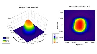 XYZ Magnetic Field Mapping System [upl. by Anala250]