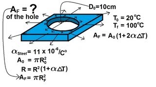 Physics 21 Thermal Expansion 3 of 3 Thermal Area Expansion Example 2 [upl. by Aneert474]