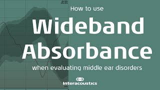 Wideband Absorbance Case Studies [upl. by Llezniuq]