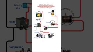 Skema pasang termostat ac mobil automobile acmobil auto car Автомобили машина ремонт [upl. by Ellocin]