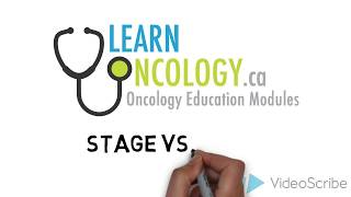 The Staging and Grading of Cancer [upl. by Oys]