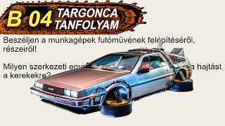 Targonca B04 tétel Munkagép Tanfolyam 2023 OKJ utáni tételsor [upl. by Jesselyn]