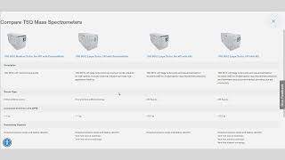 GCGCMS Online Instrument Configurator [upl. by Ahsea]