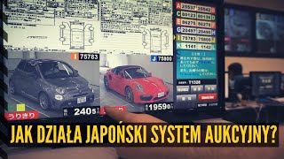 Jak się kupuje auta na aukcji w Japonii System aukcyjny w USS Tokyo  STRADALE Japan Vlog [upl. by Eelarbed]